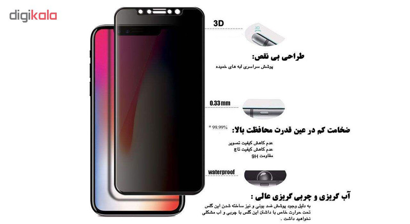 محافظ صفحه نمایش حریم شخصی وایت ولف مدل WGP مناسب برای گوشی موبایل سامسونگ Galaxy A30s