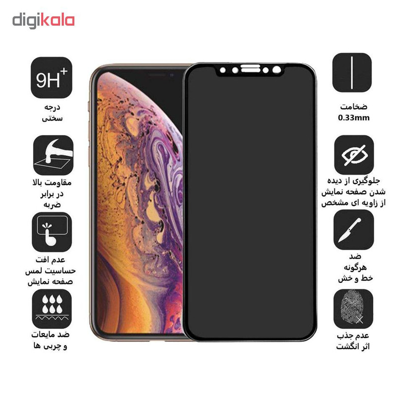 محافظ صفحه نمایش حریم شخصی گودزیلا مدل GGP مناسب برای گوشی موبایل سامسونگ Galaxy A50