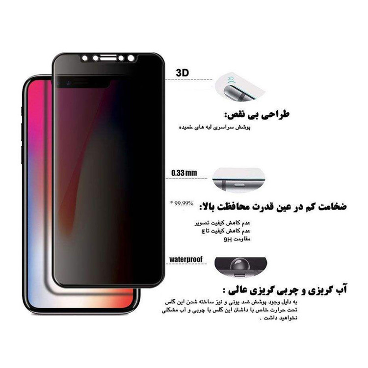 محافظ صفحه نمایش حریم شخصی وایت ولف مدل WGP3 مناسب برای گوشی موبایل سامسونگ Galaxy A23