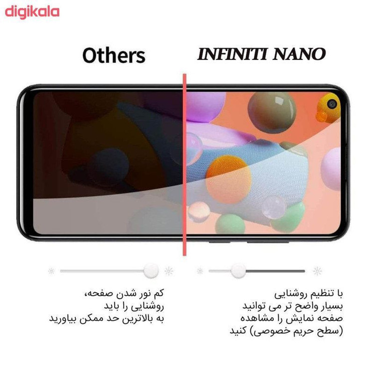 محافظ صفحه نمایش حریم شخصی کد ep0069 مناسب برای گوشی موبایل شیائومی Redmi Note 10s