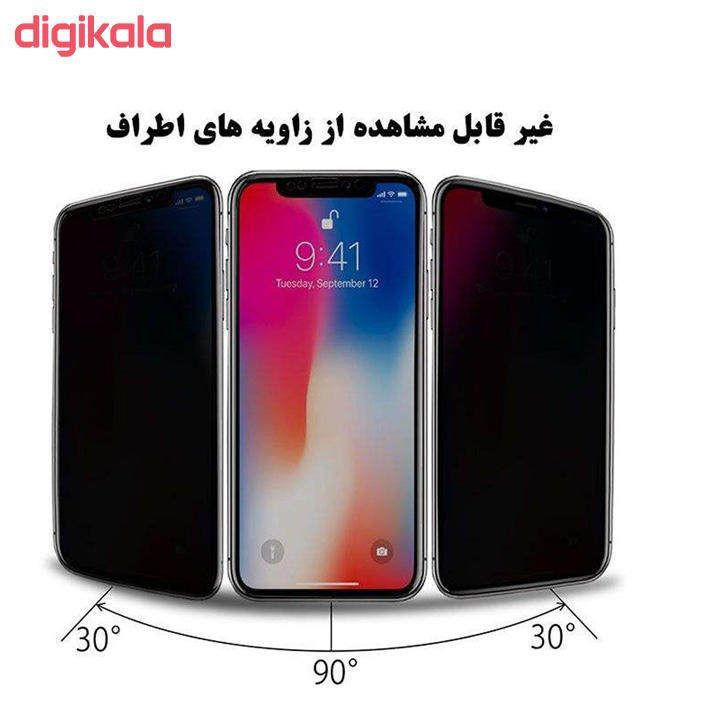 محافظ صفحه نمایش حریم شخصی کد ep0069 مناسب برای گوشی موبایل شیائومی Redmi Note 10s