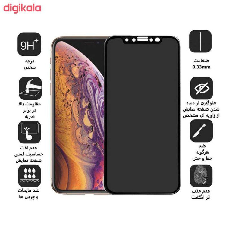محافظ صفحه نمایش حریم شخصی کد ep0069 مناسب برای گوشی موبایل شیائومی Redmi Note 10s