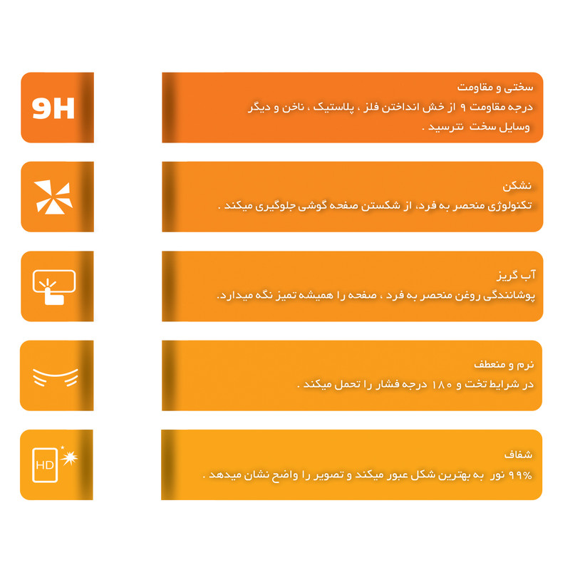 محافظ صفحه نمایش شیائومی مدل FGG مناسب برای گوشی موبایل شیائومی Redmi Note 8