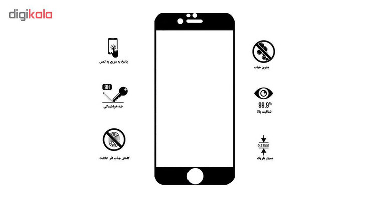 محافظ صفحه نمایش 5D هورس مدل FAG مناسب برای گوشی موبایل اپل iPhone 7 / 8 Plus