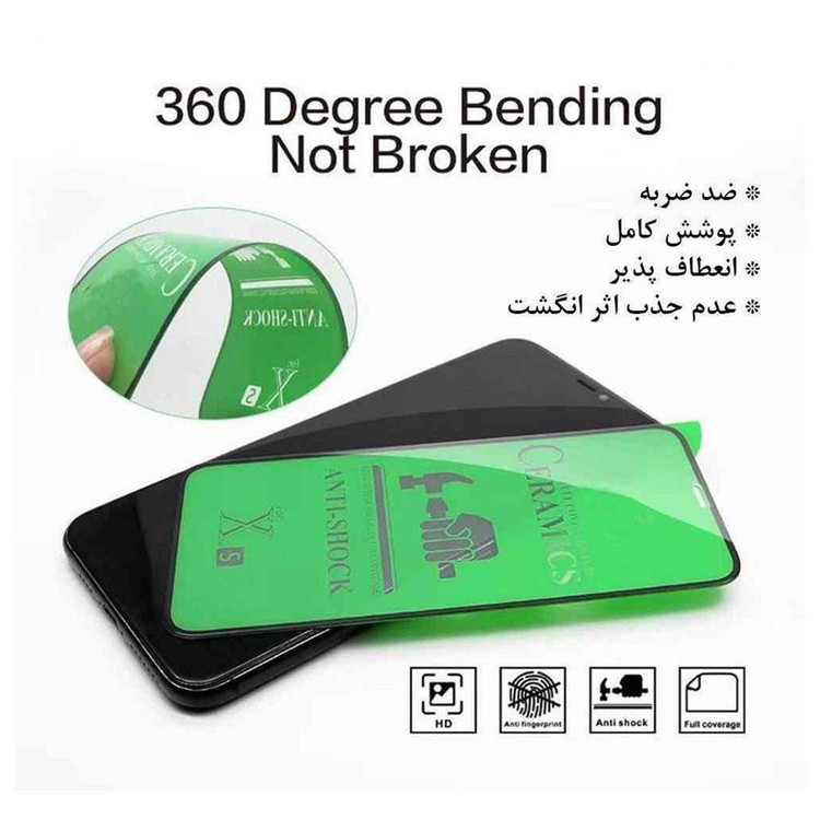 محافظ صفحه نمایش نانو مدل Gcer-01 مناسب برای گوشی موبایل اپل IPhone 12 Pro