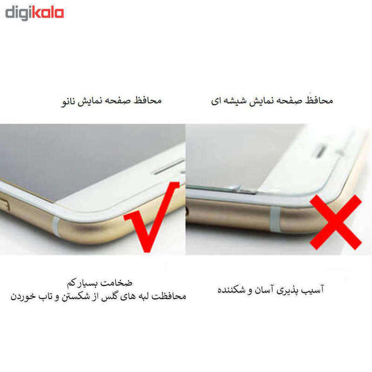 محافظ صفحه نمایش نانو کد PG مناسب برای گوشی موبایل سامسونگ Galaxy A01 به همراه محافظ پشت گوشی