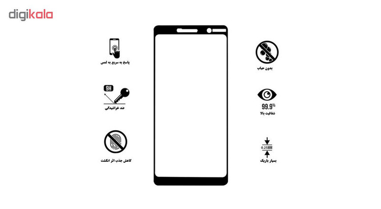 محافظ صفحه نمایش تراستکتور مدل GSS مناسب برای گوشی موبایل نوکیا 7 Plus