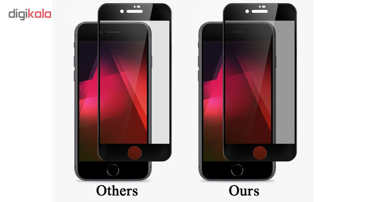 محافظ صفحه نمایش حریم شخصی هورس مدل SSP مناسب برای گوشی موبایل اپل iPhone 7 بسته دو عددی