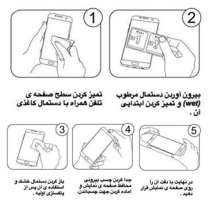 محافظ صفحه نمایش تراستکتور مدل GLS مناسب برای گوشی موبایل نوکیا 7 Plus بسته 2 عددی
