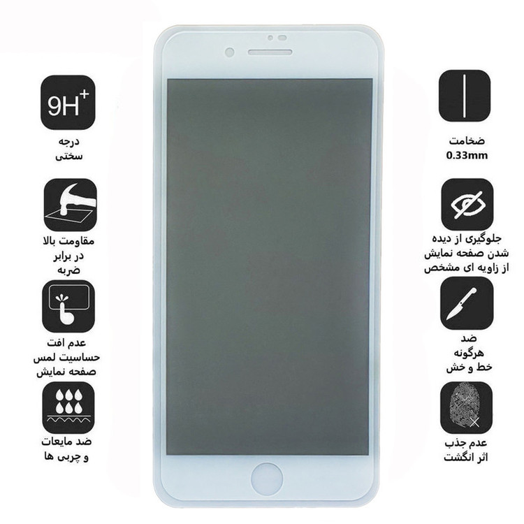 محافظ صفحه نمایش حریم شخصی مدل 005L مناسب برای گوشی موبایل اپل iphone 8 Plus