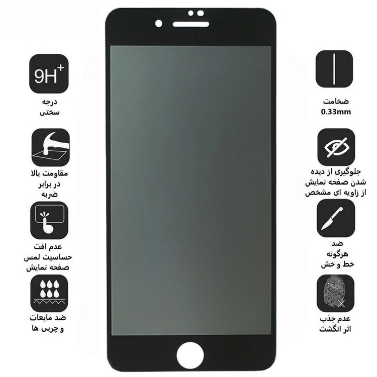 محافظ صفحه نمایش حریم شخصی مدل 005L مناسب برای گوشی موبایل اپل iphone 8 Plus