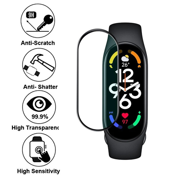محافظ صفحه نمایش ال کا جی مدل PMMA مناسب برای ساعت هوشمند شیائومی Mi Band 7 / Mi Band 8