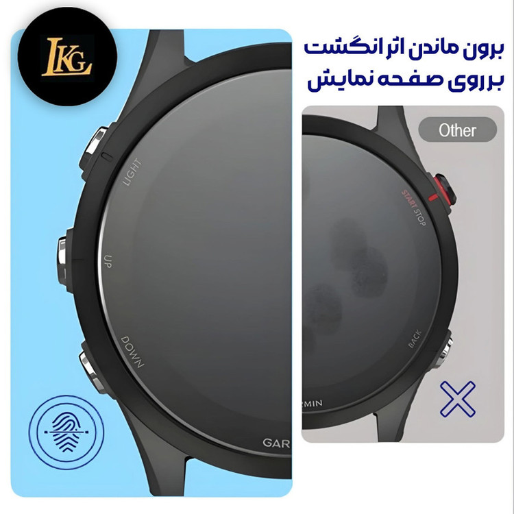 محافظ صفحه نمایش ال کا جی مدل PMMA مناسب برای ساعت هوشمند امازفیت T-Rex / T-RexPro / T-Rex2 / WatchColor2 / WatchS2-46mm