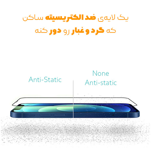 محافظ صفحه نمایش گلس کو مدل Super-S CGo1 مناسب برای گوشی موبایل سامسونگ Galaxy A30