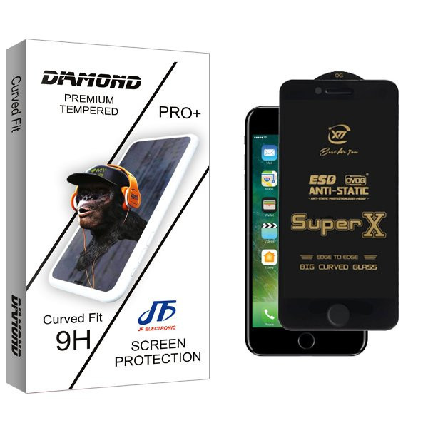 محافظ صفحه نمایش جی اف مدل Diamond Supx_Ant مناسب برای گوشی موبایل اپل iPhone 6