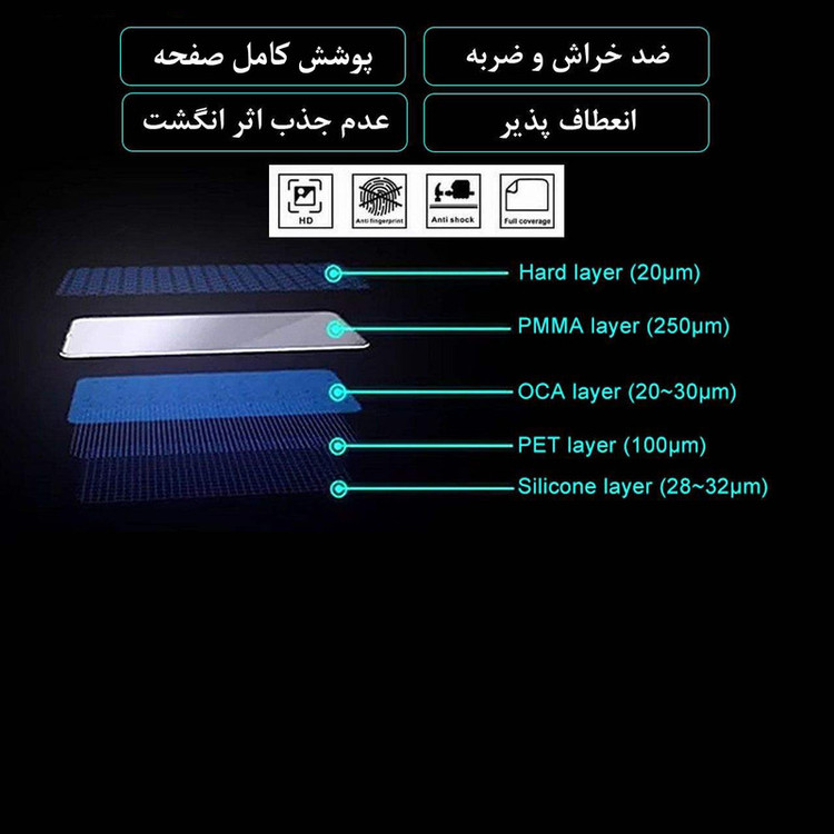 محافظ صفحه نمایش الکا مدل +PRO مناسب برای گوشی سامسونگ A 11