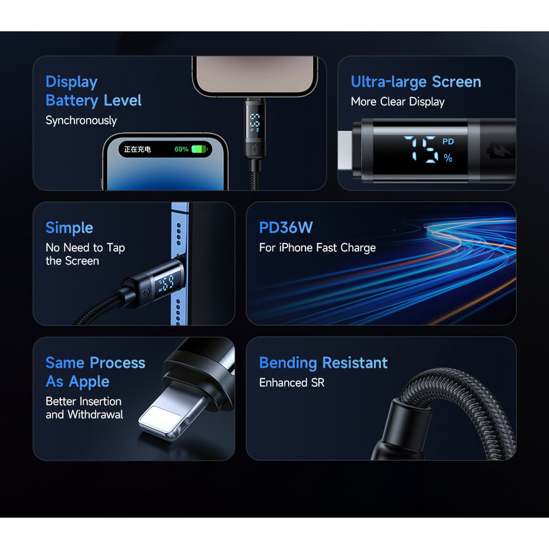 کابل USB-C به لایتنینگ مک دودو طول 1.2 متر
