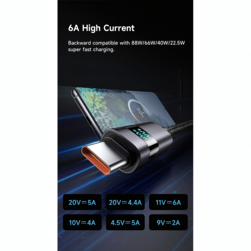 کابل تبدیل USB به USB-C مک دودو ۶۵۲ مدل 23 طول 1.2 متر