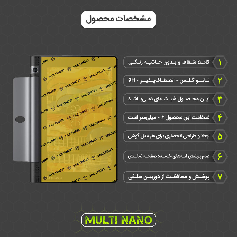 محافظ صفحه نمایش مولتی نانو مدل X-S1N مناسب برای تبلت لنوو Yoga Tab 3 8.0 / YT3-850
