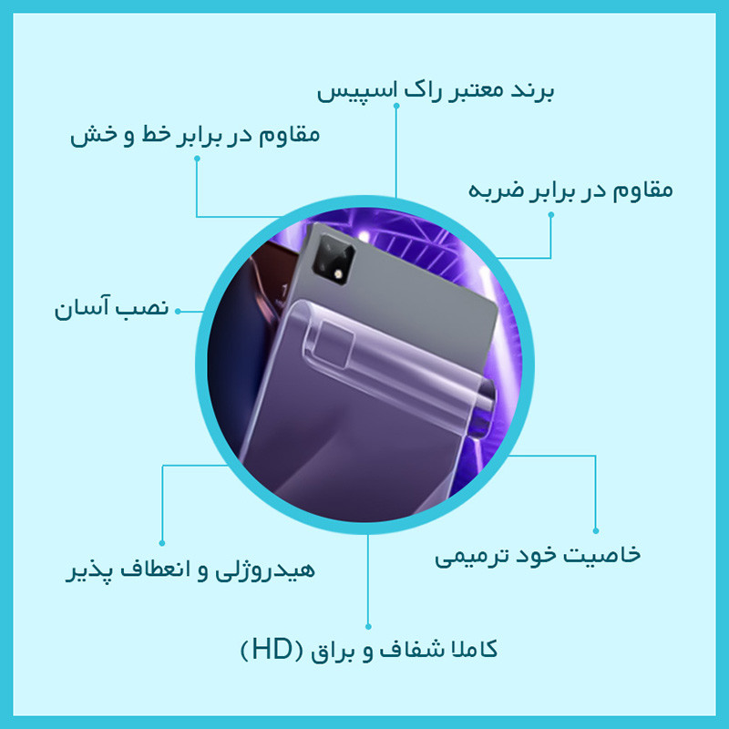 محافظ صفحه نمایش شفاف راک اسپیس مدل Hygel مناسب برای تبلت سامسونگ Galaxy Tab 3 7.0 به همراه محافظ پشت تبلت