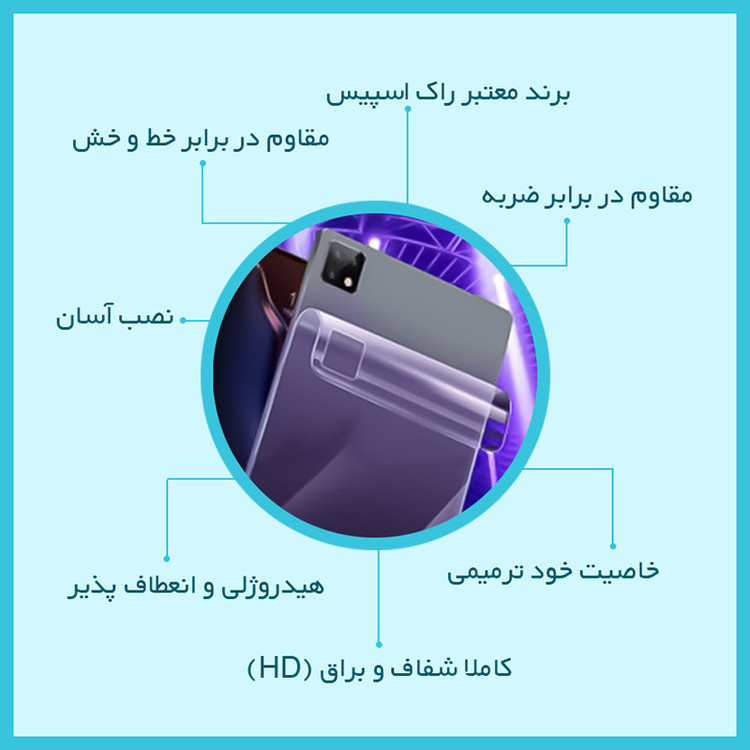 محافظ صفحه نمایش شفاف راک اسپیس مدل Hygel مناسب برای تبلت سامسونگ Galaxy Tab 4 8.0 3G به همراه محافظ پشت تبلت