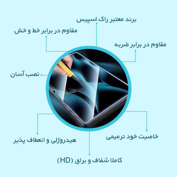 محافظ صفحه نمایش راک اسپیس مدل Hygel مناسب برای تبلت اپل iPad 2 Wi-Fi Plus 3G