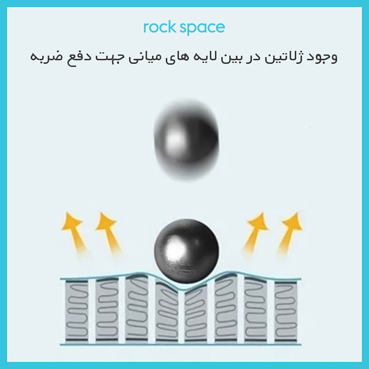 محافظ پشت شفاف راک اسپیس مدل Hygel مناسب برای تبلت آنر Pad X8 Lite