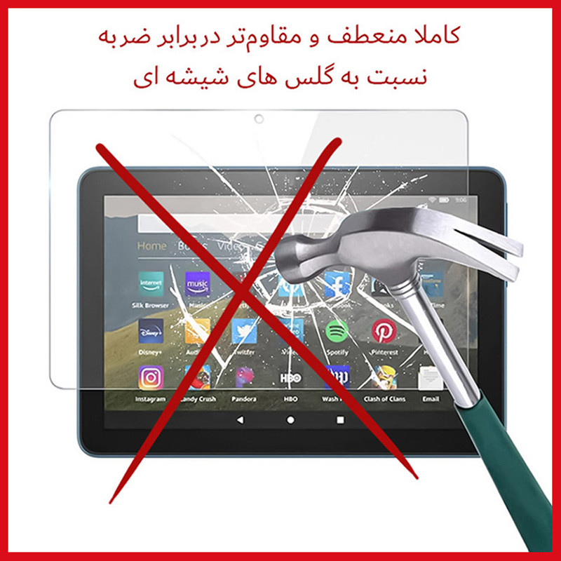 محافظ صفحه نمایش شفاف ریمکس مدل HyGEL مناسب برای تبلت لنوو Tab P11 Plus