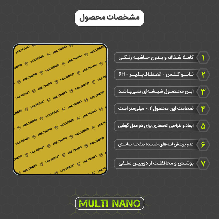محافظ صفحه نمایش مولتی نانو مدل X-S1N مناسب برای تبلت اپل iPad Air 4 Gen 10.9