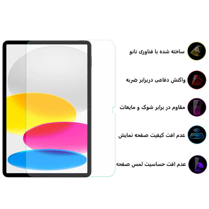 محافظ صفحه نمایش بوف مدل 5D مناسب برای تبلت اپل iPad 10.9 (2022)/iPad10/10th Gen/10th generation/iPad 2022/A2757/A2696/A2777