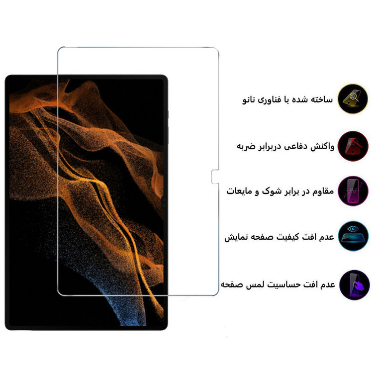 محافظ صفحه نمایش 5D اپیکوی مدل Super Power مناسب برای تبلت سامسونگ Galaxy Tab S8 Ultra / X900 / X906