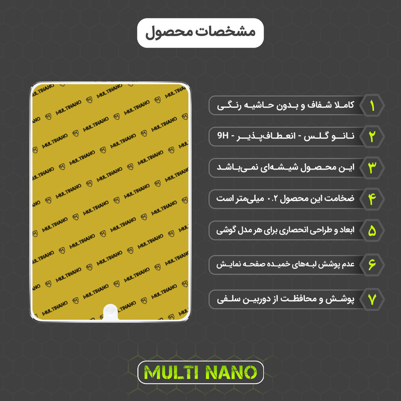 محافظ صفحه نمایش مولتی نانو مدل X-S2N مناسب برای تبلت اپل iPad Mini Gen 1 7.9 بسته دو عددی