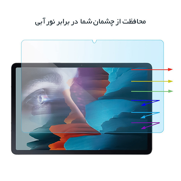 محافظ صفحه ضد اشعه آبی راک اسپیس مدل HyBLU مناسب برای تبلت اپل iPad mini 3