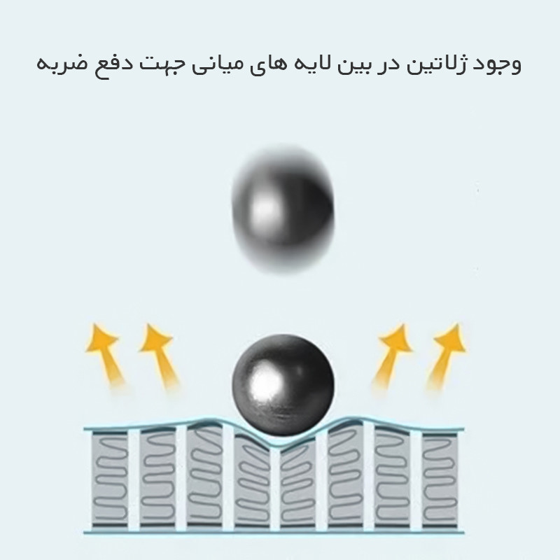 محافظ صفحه نمایش مات راک اسپیس مدل HyMTT مناسب برای تبلت اپل iPad mini 3
