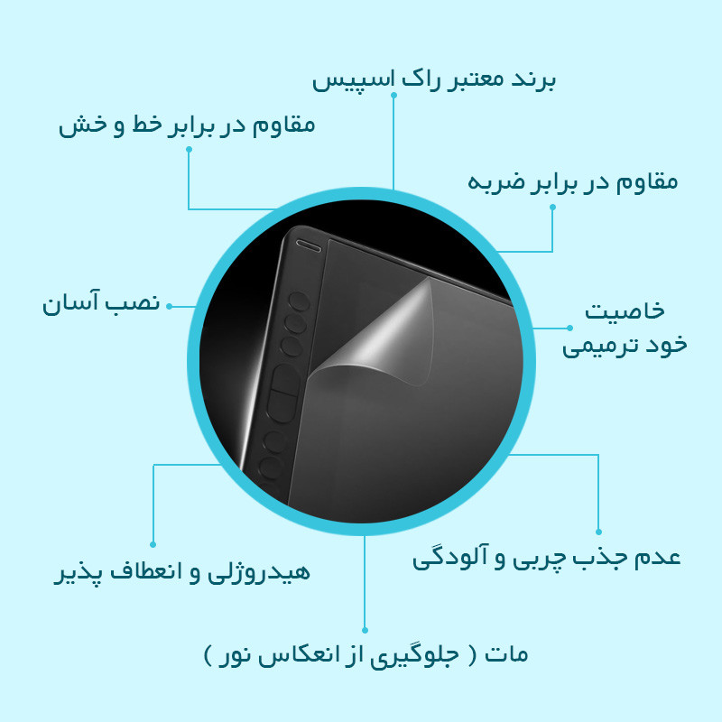 محافظ صفحه نمایش مات راک اسپیس مدل HyMTT مناسب برای تبلت اپل iPad mini 3
