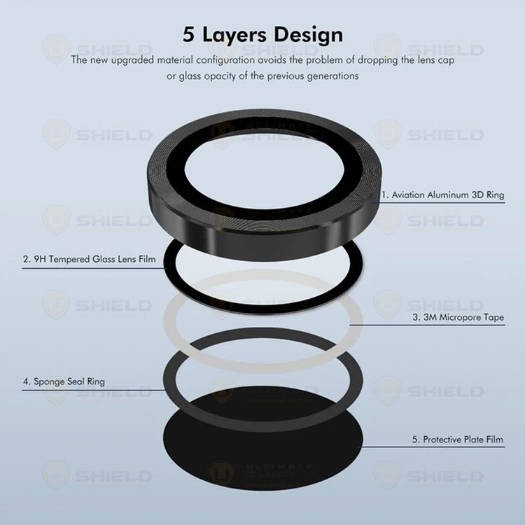 محافظ لنز دوربین رینگی آلتیمیت شیلد مدل Ring Metal UL مناسب برای گوشی موبایل شیائومی Poco X7 Pro