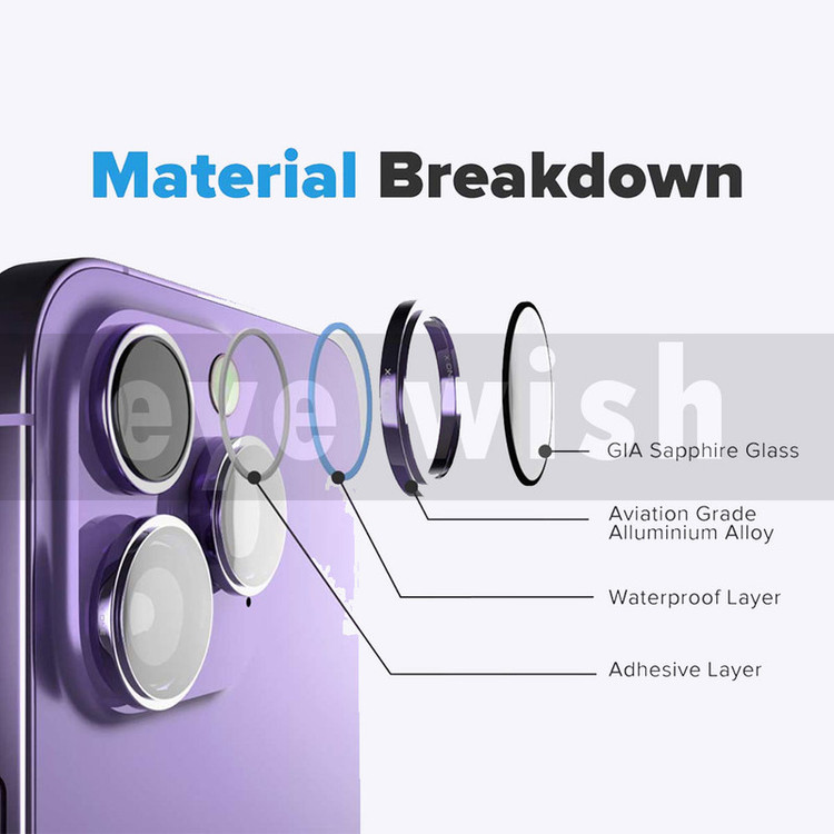 محافظ لنز دوربین آی ویش مدل Lns مناسب برای گوشی موبایل اپل Iphone 14 pro / 14 promax