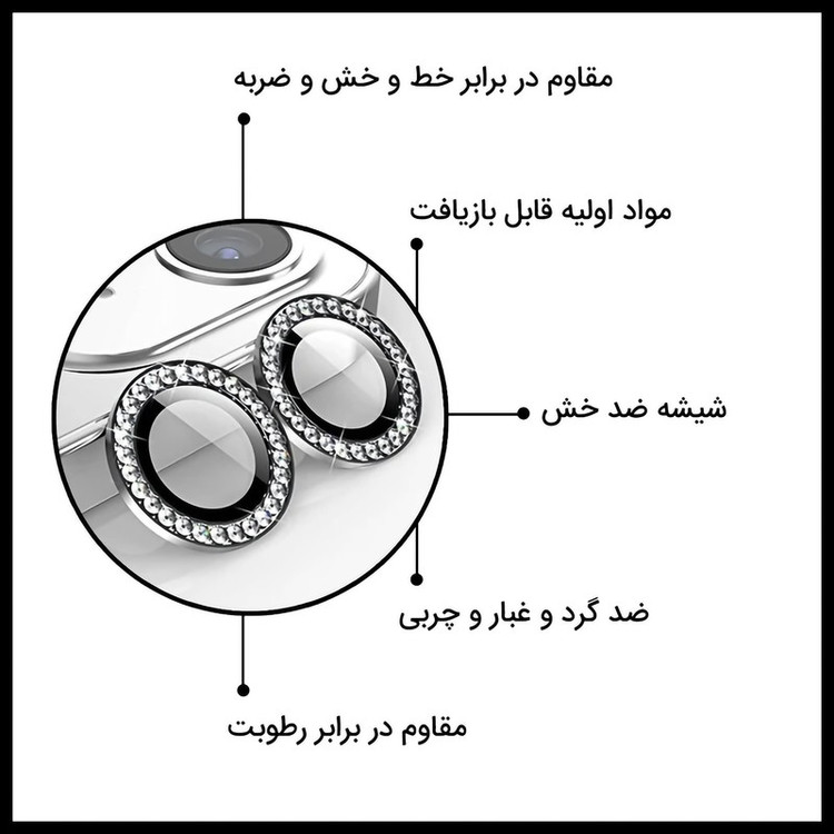 محافظ لنز دوربین لیتو مدل رینگی مناسب برای گوشی موبایل اپل Iphone 12 Pro Max