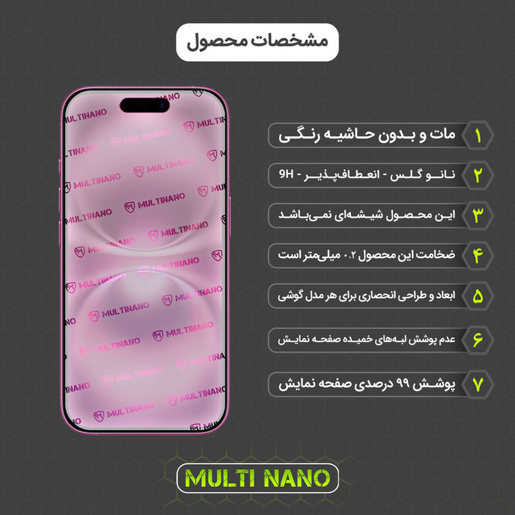 محافظ صفحه نمایش مات مولتی نانو مدل X-S1M مناسب برای گوشی موبایل اپل iPhone 16