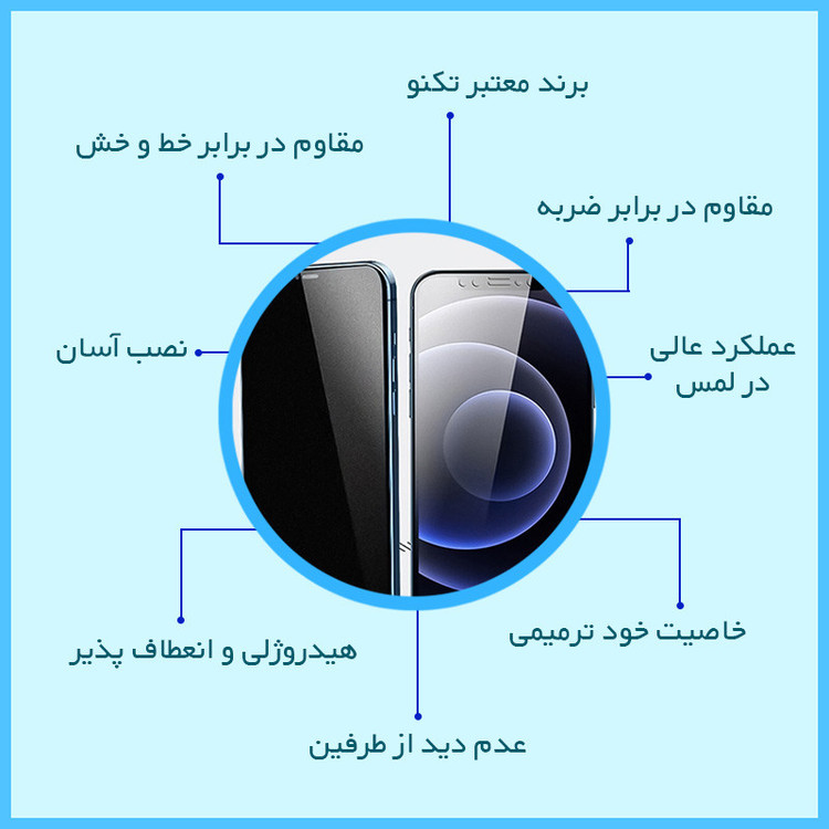محافظ صفحه نمایش حریم شخصی تکنو مدل Resistant مناسب برای گوشی موبایل هوآوی nova 7i