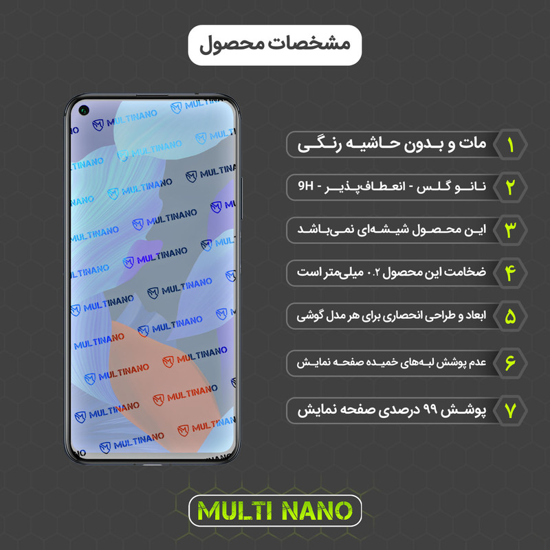محافظ صفحه نمایش مات مولتی نانو مدل X-S1M مناسب برای گوشی موبایل هوآوی Nova 5T
