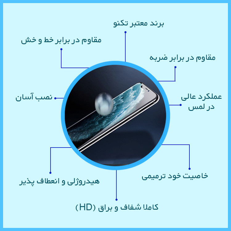 محافظ صفحه نمایش تکنو مدل HyGEL مناسب برای گوشی موبایل وان پلاس 10 Pro