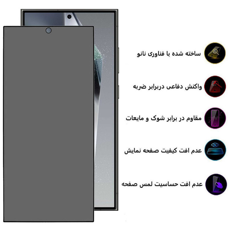 محافظ صفحه نمایش حریم شخصی لیتو مدل Privacy مناسب برای گوشی موبایل سامسونگ Galaxy S24 Ultra