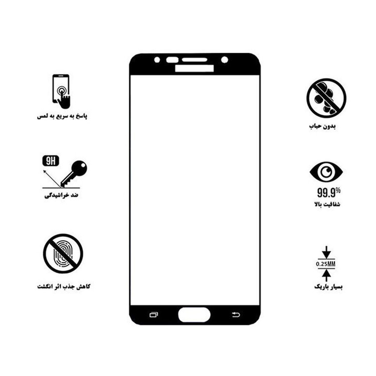 محافظ صفحه نمایش هورس مدل FUL-H مناسب برای گوشی موبایل سامسونگ Galaxy Note5