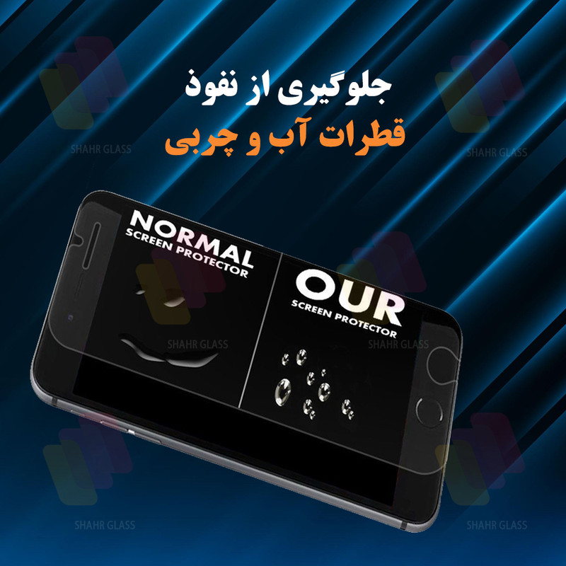 محافظ صفحه نمایش شهر گلس مدل SIM20 مناسب برای گوشی موبایل شیائومی Poco F5 / Poco F5 Pro / Poco M6 Pro 4G / Redmi Note 13 Pro 5G / Redmi Note 13 Pro 4G / ناتینگ Phone 3