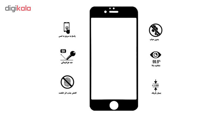 محافظ صفحه نمایش 5D لایونکس مدل USS مناسب برای گوشی موبایل اپل iPhone 6 Plus / iPhone 6s Plus