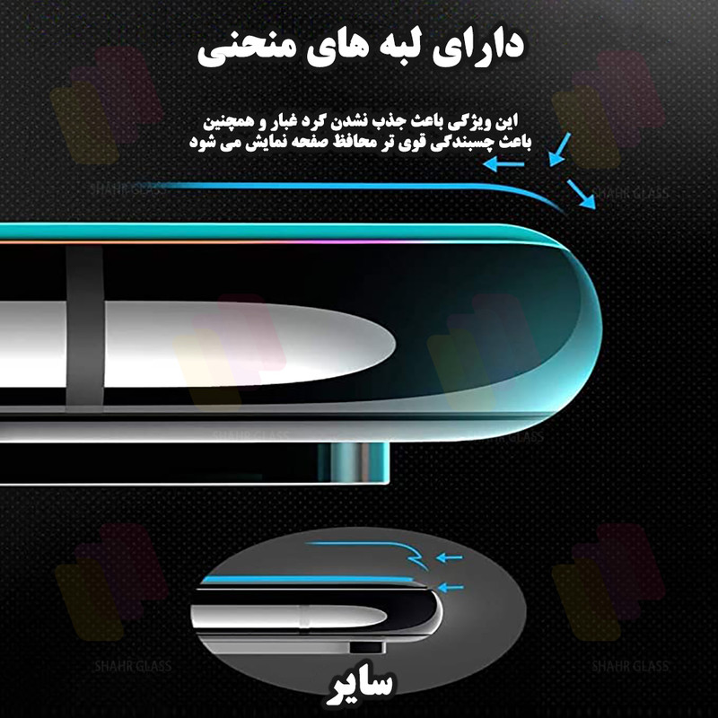 محافظ صفحه نمایش آنتی استاتیک شهر گلس مدل ANTIDUSTSHNW مناسب برای گوشی موبایل اپل iPhone 14/iPhone 13/iPhone 13 Pro