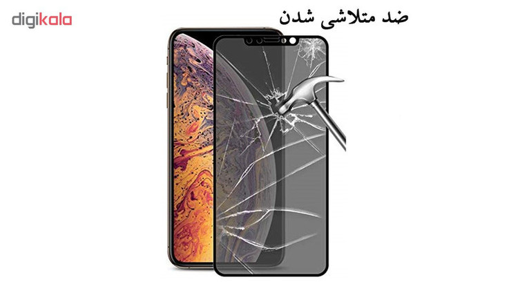 محافظ صفحه نمایش حریم شخصی لایونکس مدل FPS مناسب برای گوشی موبایل اپل iPhone XR