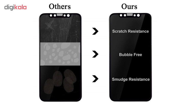 محافظ صفحه نمایش حریم شخصی لایونکس مدل FPS مناسب برای گوشی موبایل اپل iPhone XR