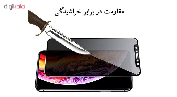 محافظ صفحه نمایش حریم شخصی لایونکس مدل FPS مناسب برای گوشی موبایل اپل iPhone XR
